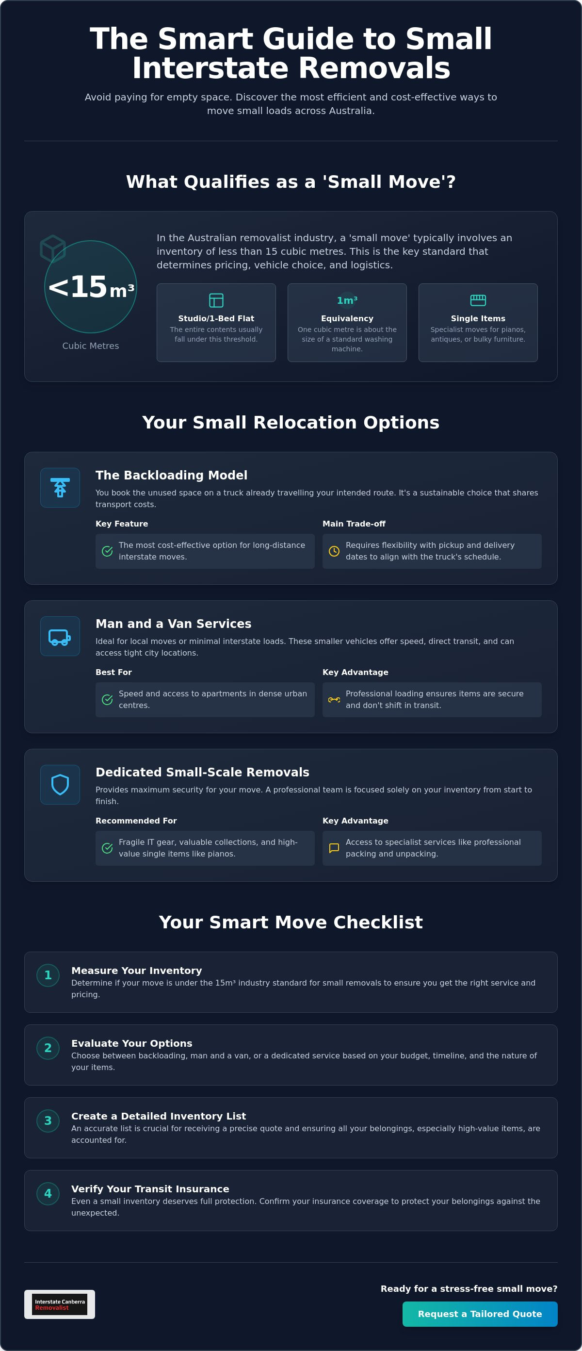 Small Removals: The 2026 Guide to Efficient Australian Relocations