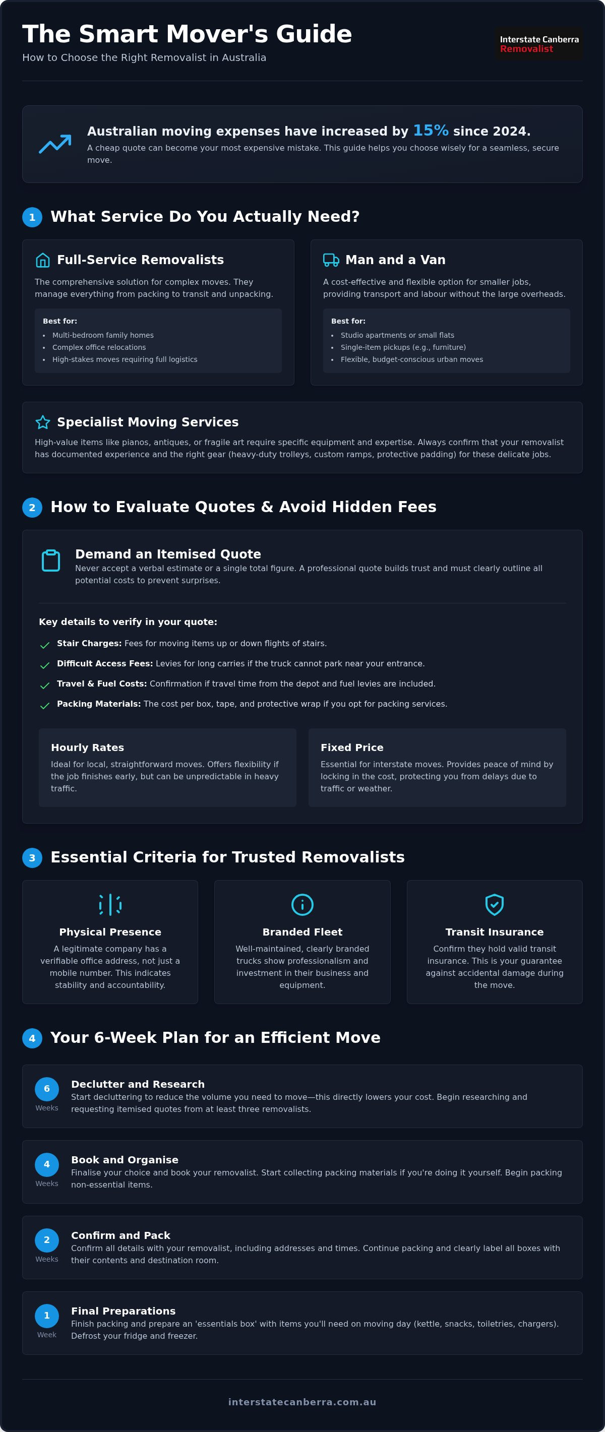 Finding Reliable Removalists: Your 2026 Guide to Stress-Free Relocations